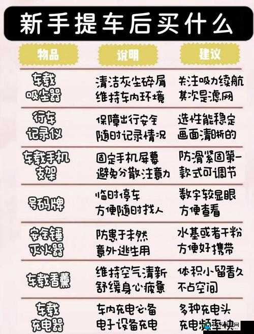 男生和女生抱萝卜需要准备什么：实用指南与必备物品清单