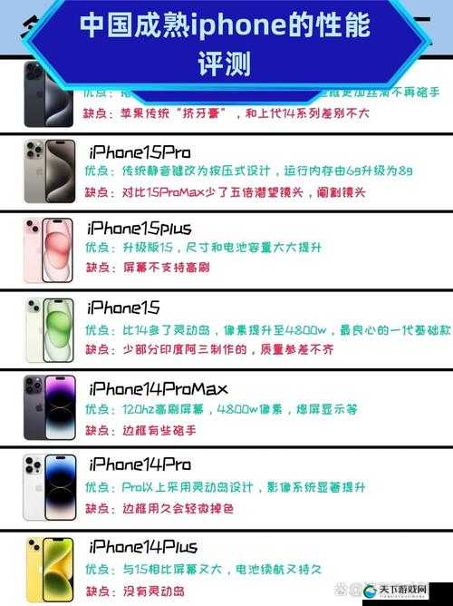 HD2 中国成熟 iPhone69 评测究竟如何详细剖析