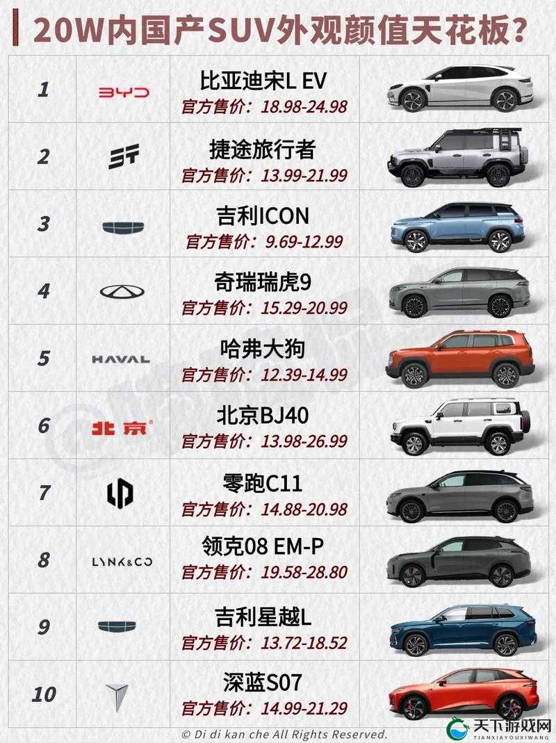 国产 SUV 精品一区二区 6 ：带你领略卓越国产 SUV 风采