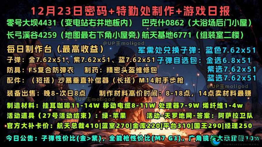 伊洛纳托马斯任务密码是什么：探索游戏中的神秘线索