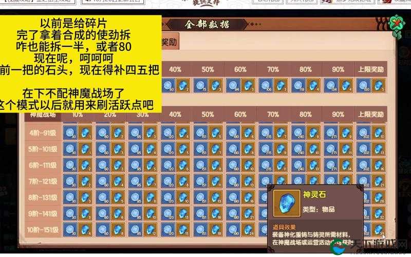 造梦无双神魔战场怎么打，资源管理策略与实战技巧
