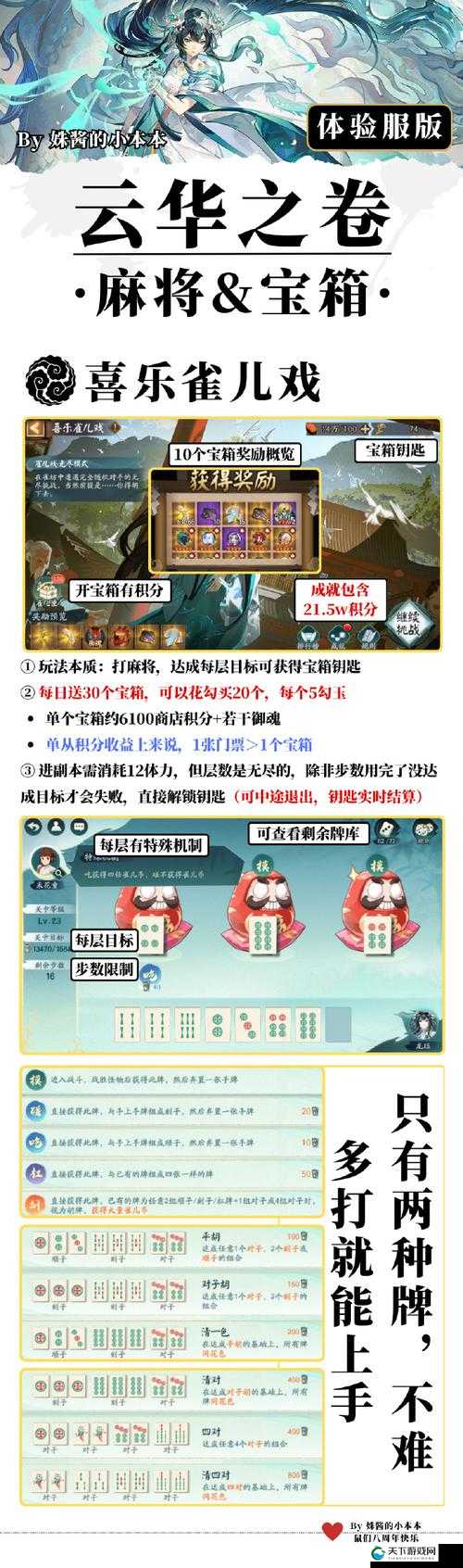 阴阳师狂欲爬塔随机事件内容一览