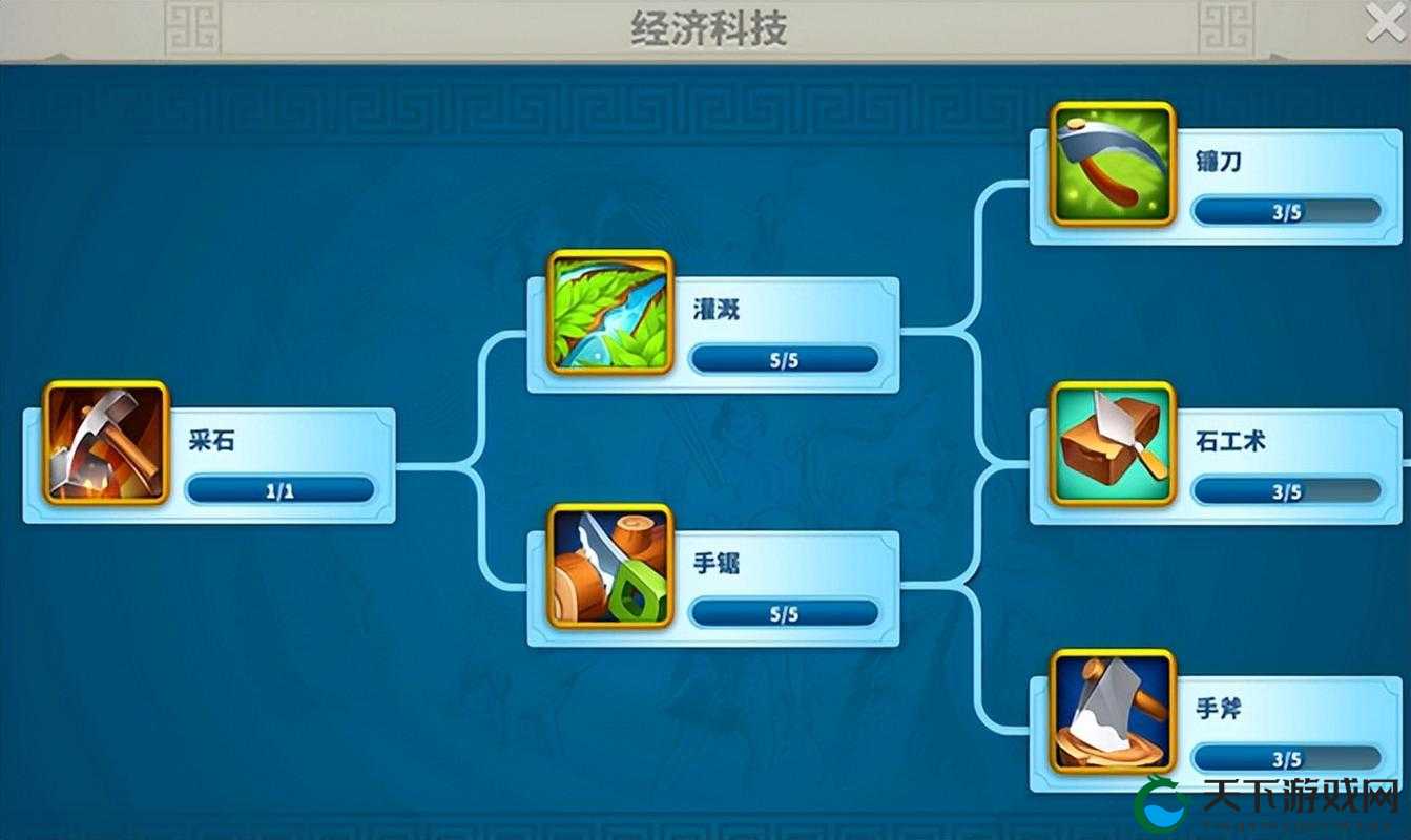 万国觉醒压堡攻略