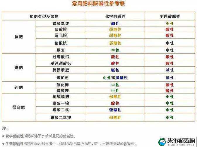 9988 色母做 CMDS 成分表：深度解析其化学构成与特性