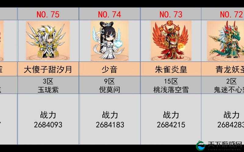 造梦无双宠物大全图鉴，资源管理的艺术