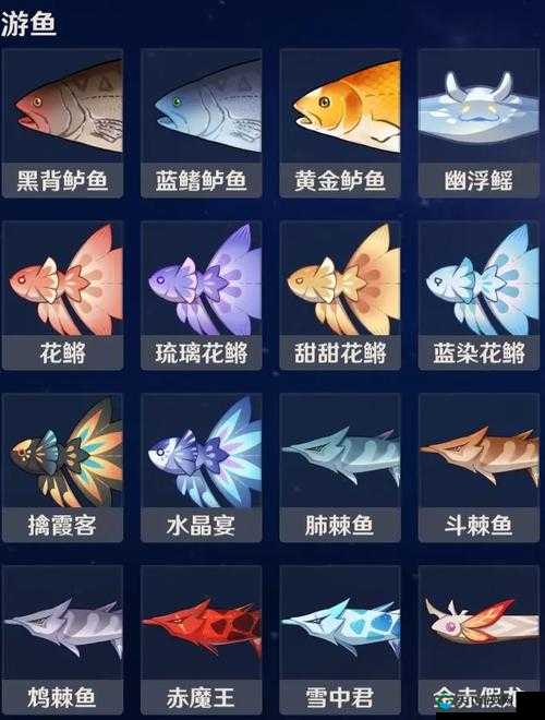 原神动物图鉴大全，资源管理的艺术与策略
