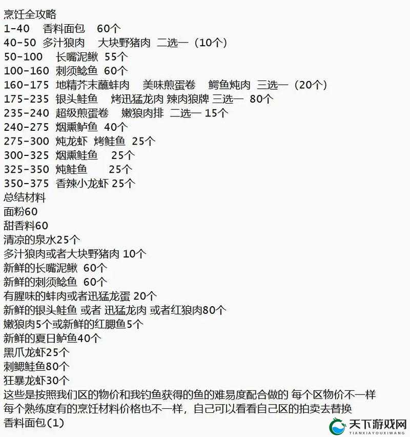 我的侠客烹饪材料全攻略，刷取地点大揭秘