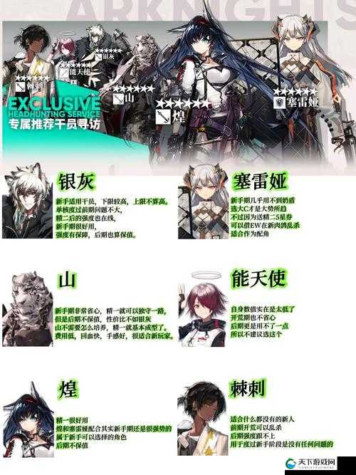 明日方舟乌萨斯的孩子们活动内容一览，资源管理的艺术