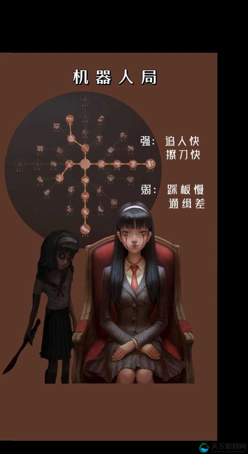 第五人格梦之女巫进阶打法攻略