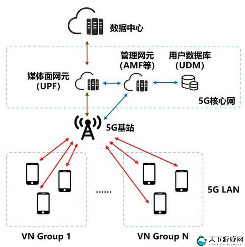 香蕉视频射频领域天线技术的最新进展与应用场景解析