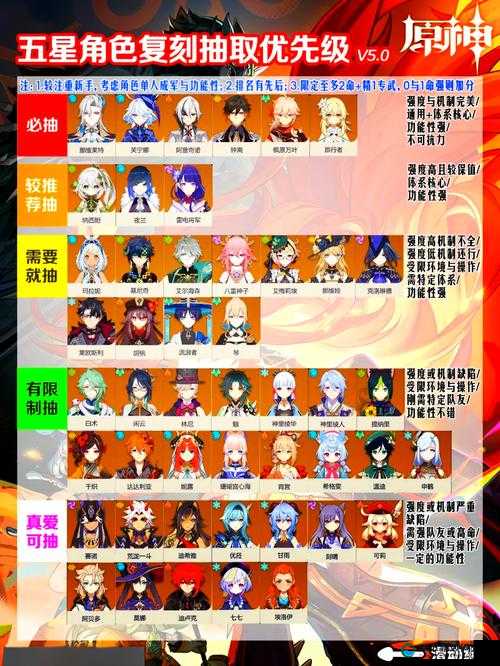 原神三测体验与登录问题详解