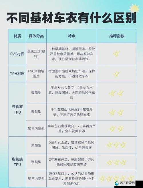 探索TPU色母与子色母的性能差异：如何选择最佳材料提升产品品质？
