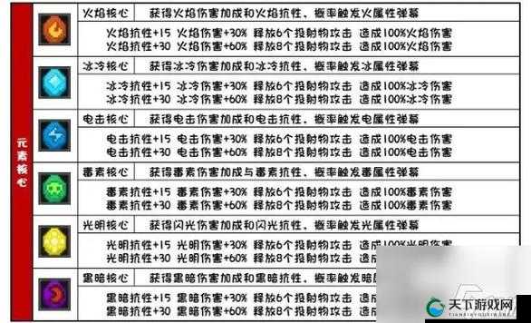 剑网3指尖对弈全羁绊效果一览