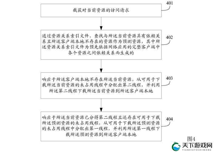 匠木实名认证失败怎么解决在资源管理中的重要性及策略