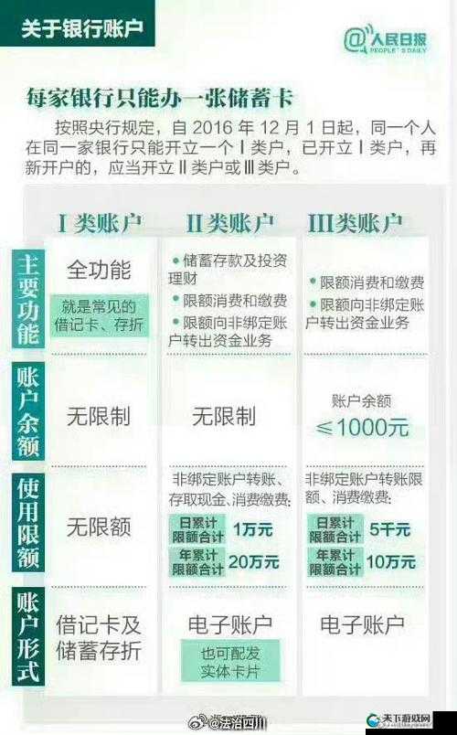 精品一卡2卡3卡四卡新区全面解析：最新优惠、办理流程及使用技巧大揭秘
