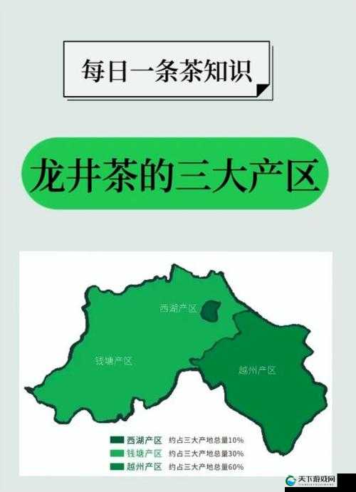 97一二三产区的区别：了解不同产区的特色与优势