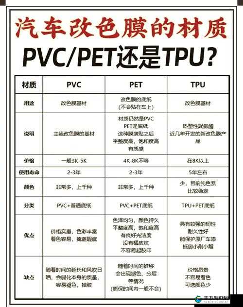 TPU色母与子色母性能对比分析：哪种更适合您的生产需求？