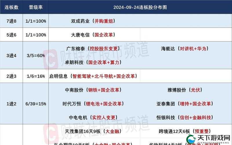 50wx老狼大豆行情最新分析：免费获取大气资源，助力投资决策与市场洞察