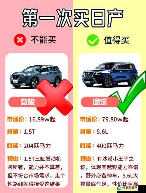 日产一二三四五六七八免费使用指南：全面解析如何高效利用日产资源提升生活品质