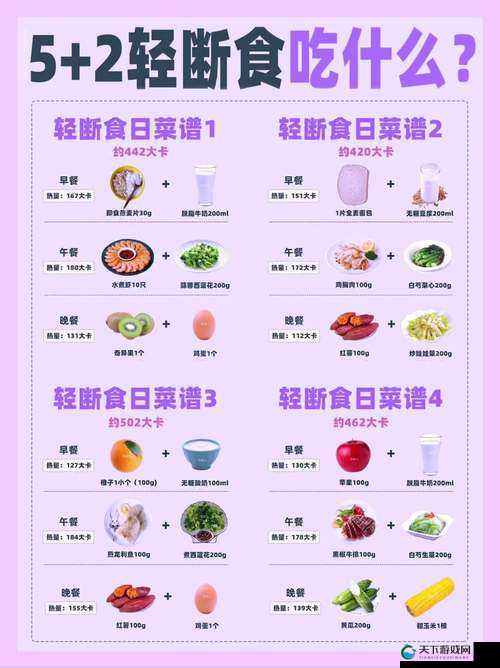 众生游食物配方攻略，解锁健康美味新境界