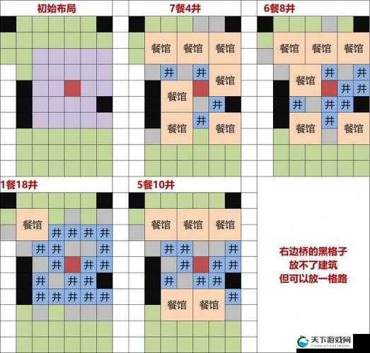 江南百景图灶王爷布局图文攻略