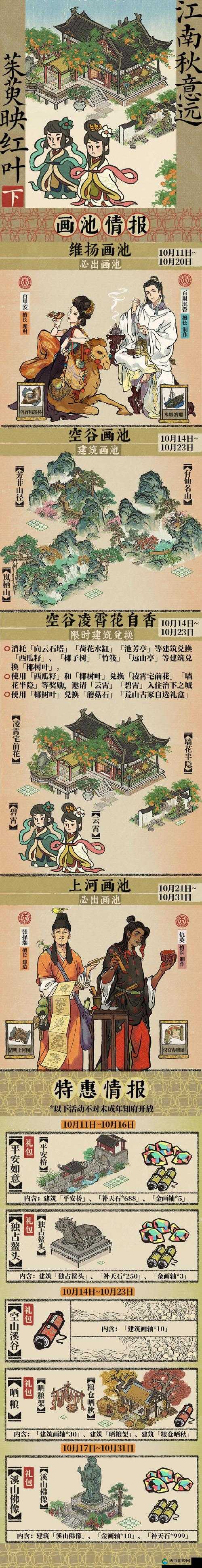 江南百景图文星狸雕像怎么找,资源管理的艺术