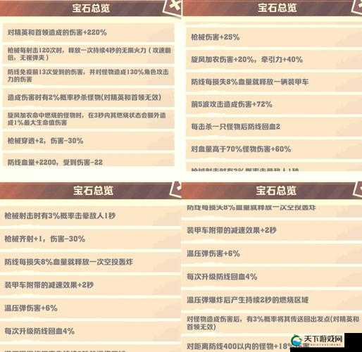 荒野乱斗宝石模式玩法规则介绍