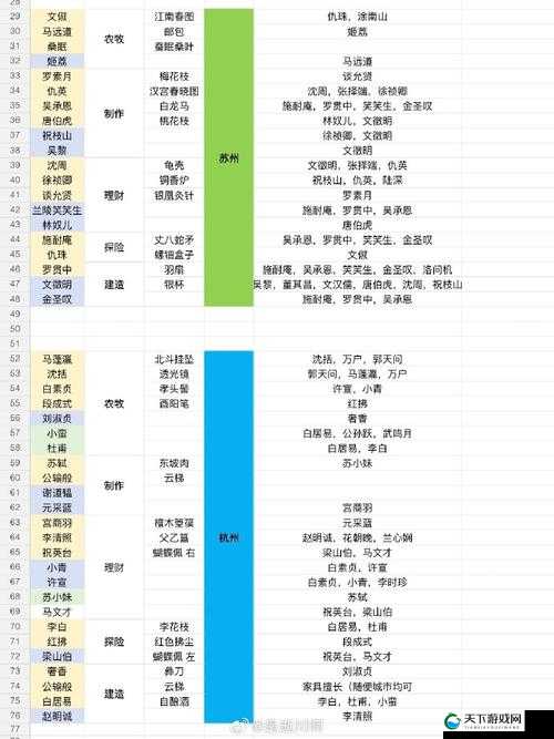 江南百景图皂荚获取途径有哪些