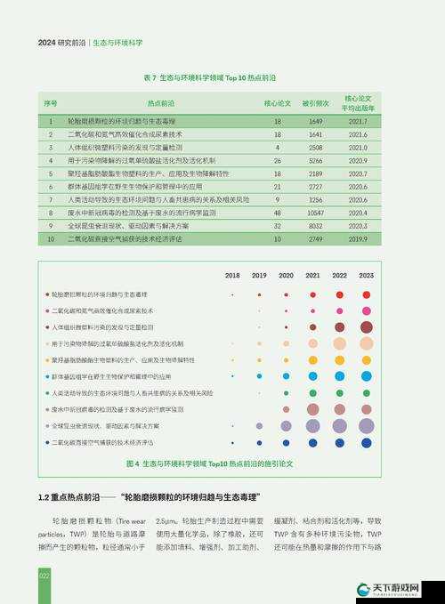嫩草研究一二三四五六:最新发现与科学应用解析,揭秘其健康益处与未来发展趋势