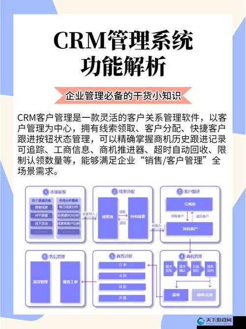如何利用免费CRM系统提升企业客户管理效率?全面解析成免费CRM的功能与优势