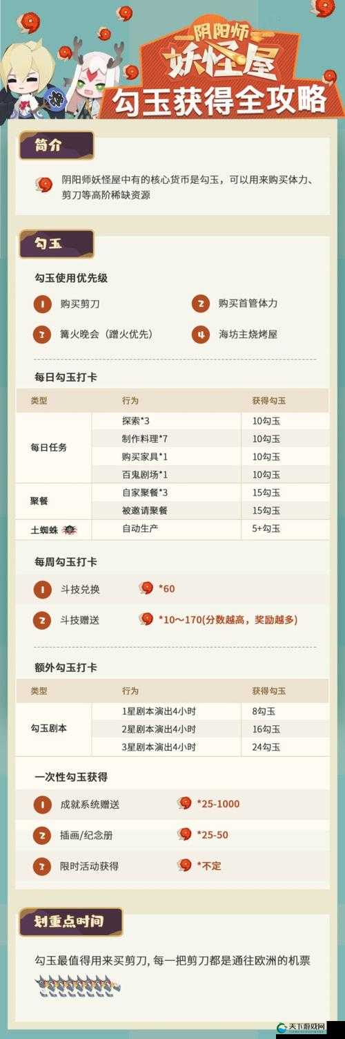 阴阳师妖怪屋勾玉获取途径全揭秘