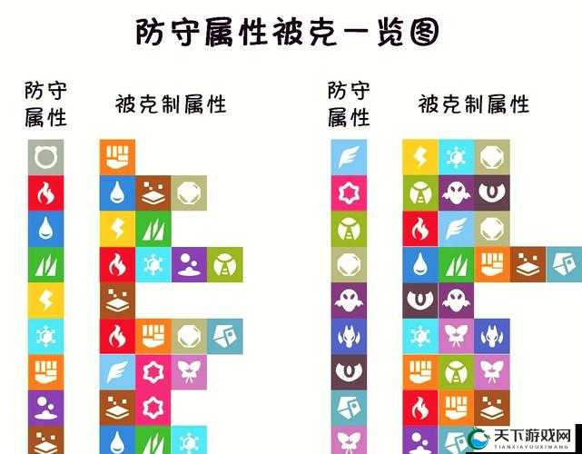 黑潮之上,揭秘属性克制关系的奥秘