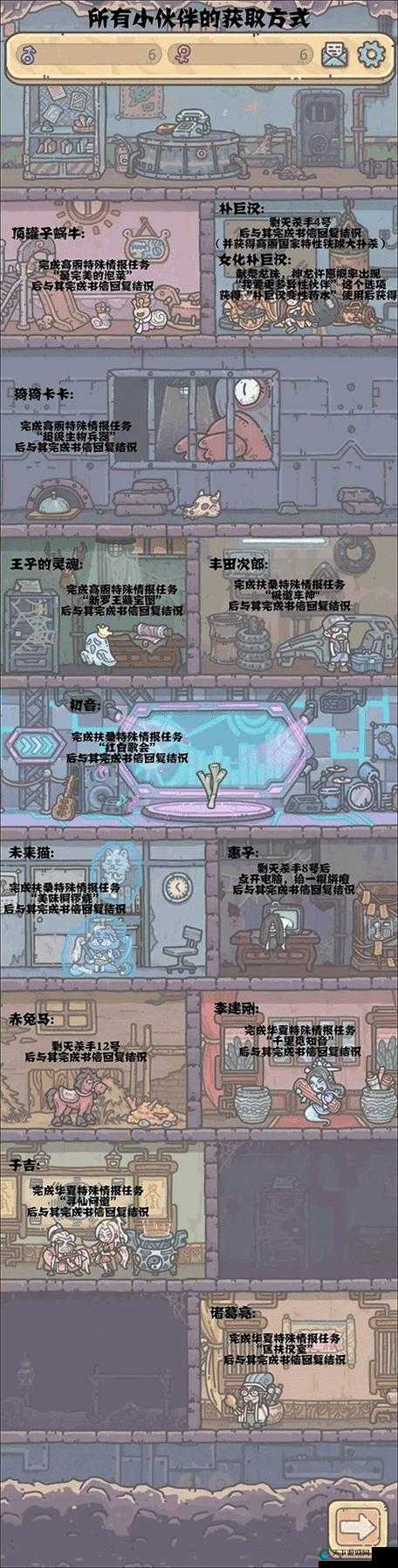 最强蜗牛的繁衍后代方式