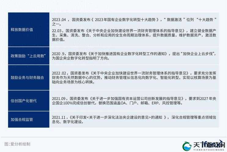 探索99国精产品灬源码168的独特优势与应用场景，助力企业实现高效数字化转型