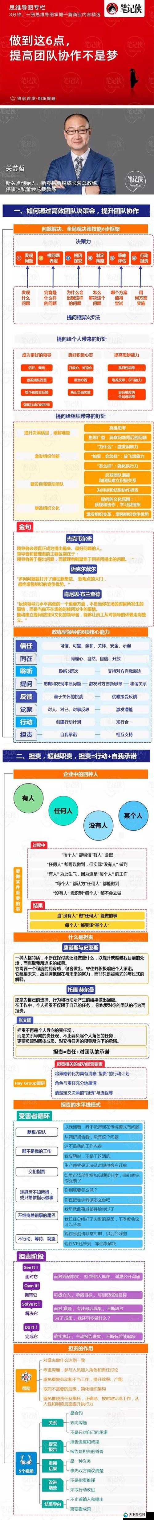 办公室H1V3高效工作法：提升团队协作与生产力的实用技巧与策略