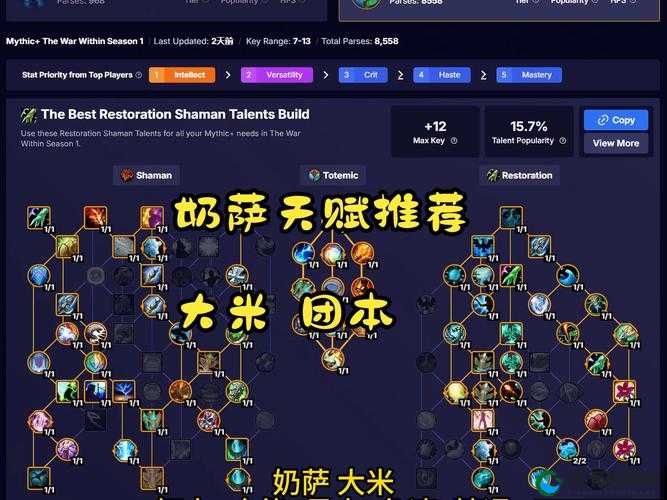 Disorder手游萨路奇加点及技能一览