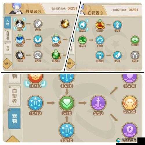 云上城之歌平民职业推荐