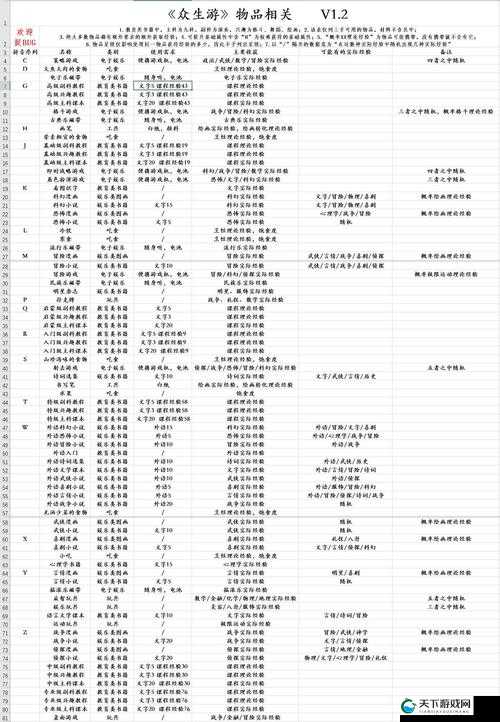 众生游全事件触发选项结果汇总
