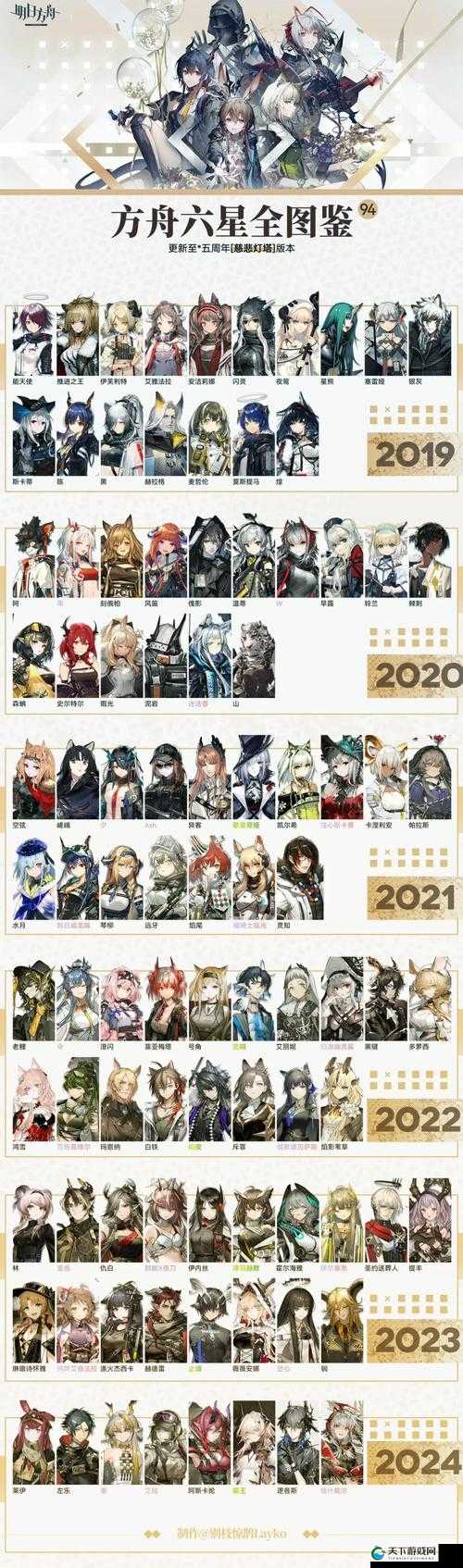 明日方舟，光荣之路奖章获取全攻略