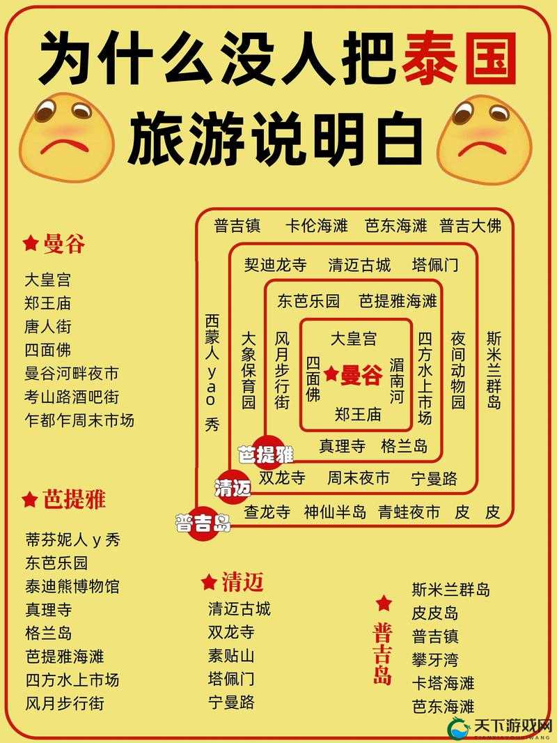 众生游新手入门攻略