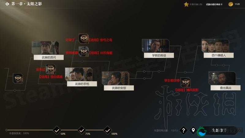 十三号修理店全结局达成攻略汇总