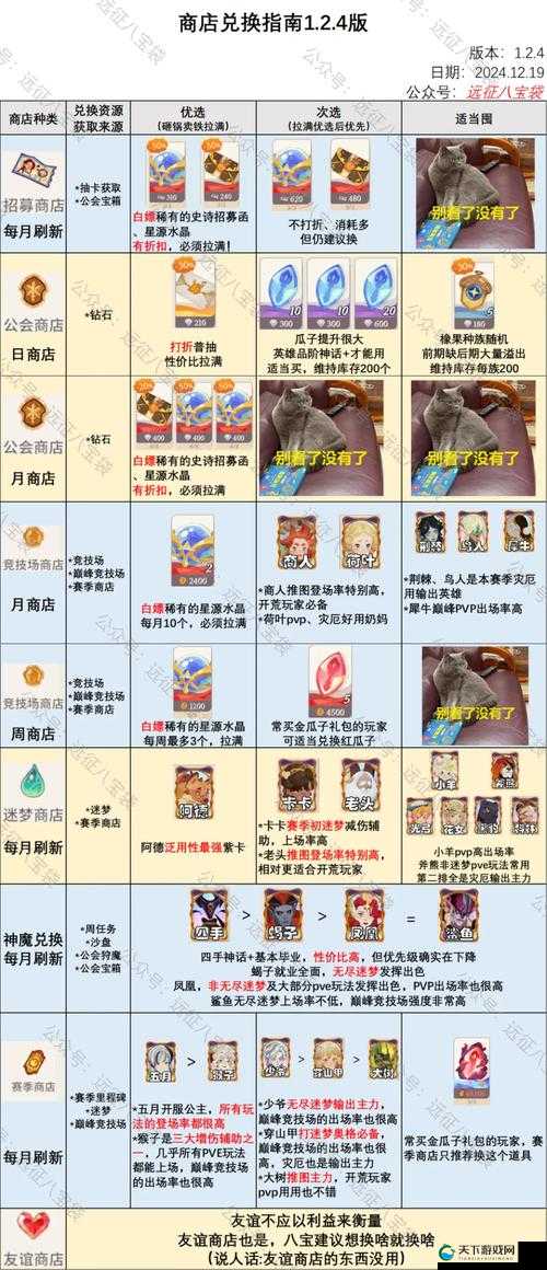 剑与远征六一儿童节兑换码一览