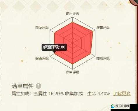 火影忍者手游近松十人卫什么时候出，资源管理、高效利用与最大化价值