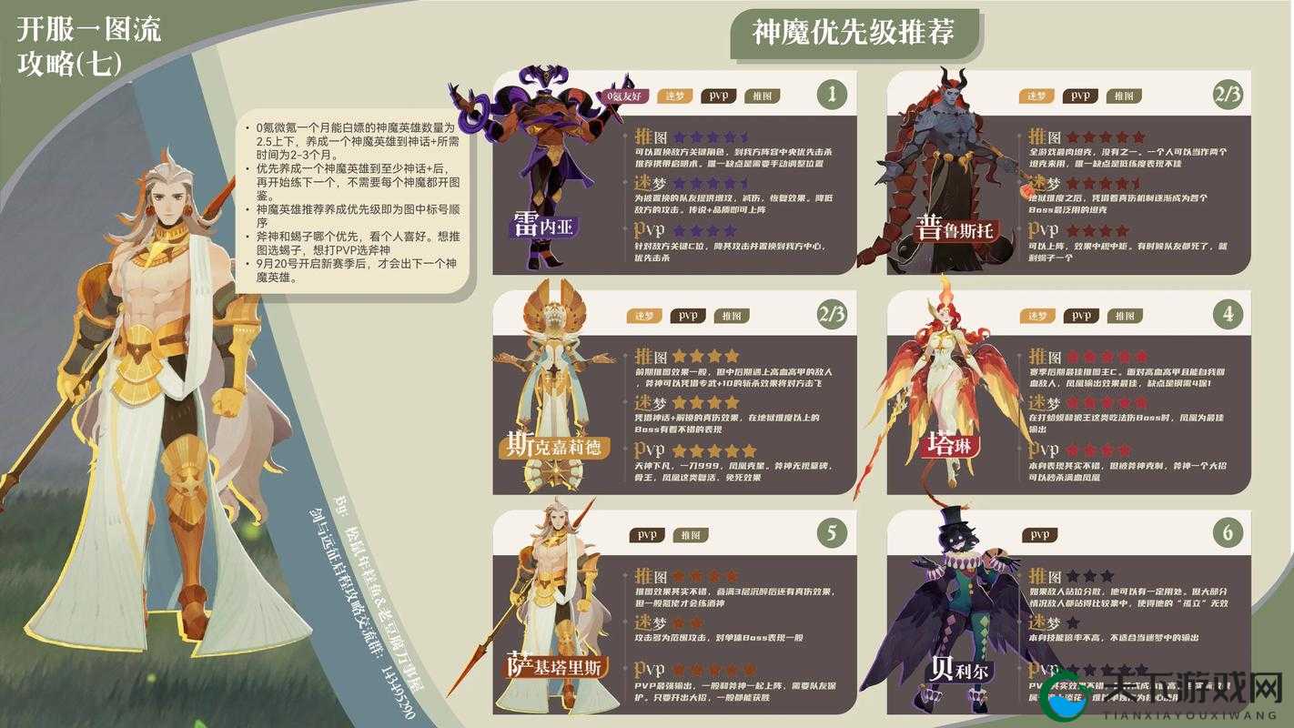 剑与远征，探索蝴蝶神魔队的奥秘与构建策略