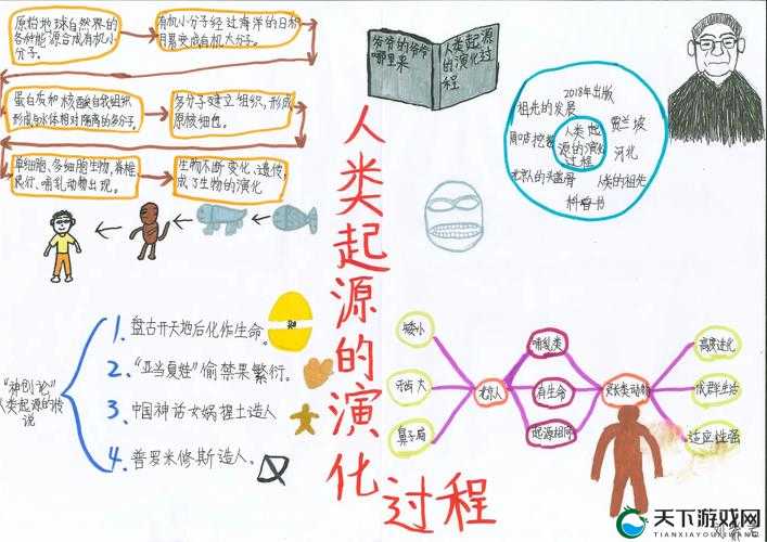探索我的起源长牙半岛，解锁魔法地图的奇幻之旅