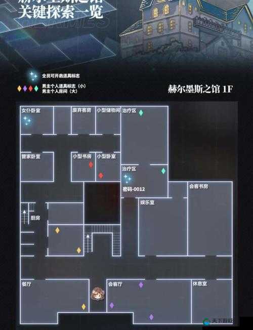 未定事件簿拜访模式玩法攻略