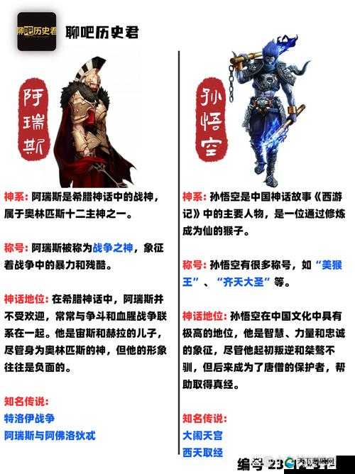 小小军团2战神阿瑞斯技能强度解析