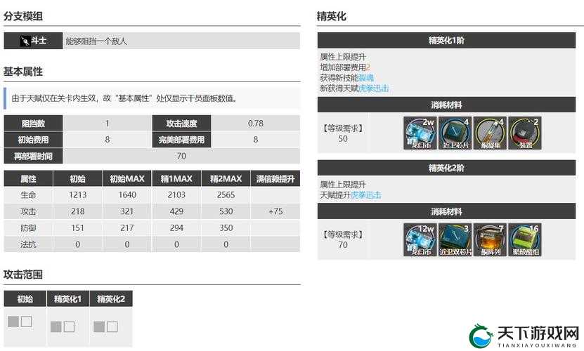 明日方舟火神因陀罗招募券换哪个角色好，资源管理深度解析