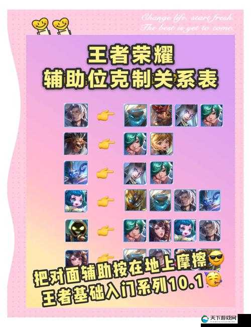 王者荣耀后台是什么梗，深入解析与高效管理