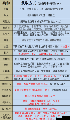 部落世界英雄招募指南
